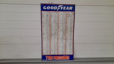 Lot 528 - METAL GOOD YEAR TYRE PRESSURE CHART