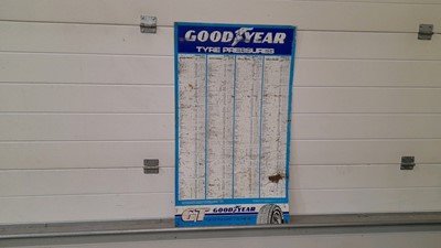 Lot 532 - METAL GOOD YEAR TYRE PRESSURE CHART