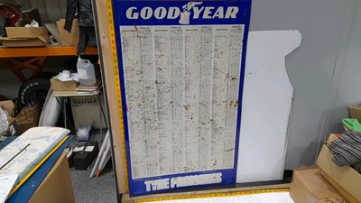 Lot 29 - GOOD YEAR TYRE PRESSURE SIGN 1988