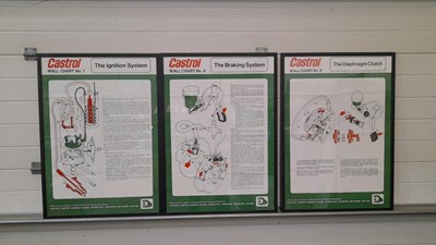 Lot 27 - 3x VINTAGE CASTROL POSTERS