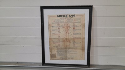 Lot 151 - FRAMED AUSTIN A40 LUBRICATION CHART