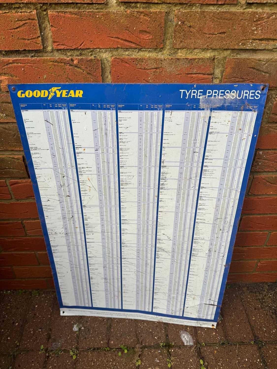 Lot 23 - GOOD YEAR TYRE PRESSURE SIGN
