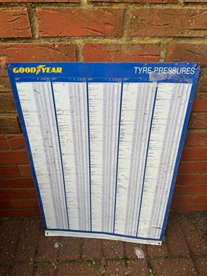 Lot 23 - GOOD YEAR TYRE PRESSURE SIGN