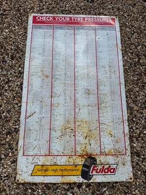 Lot 861 - TYRE PRESSURE TIN SIGN 35" X 21"