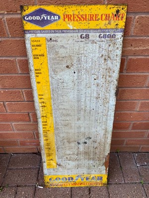 Lot 51 - GOODYEAR PRESSURE CHART SIGN