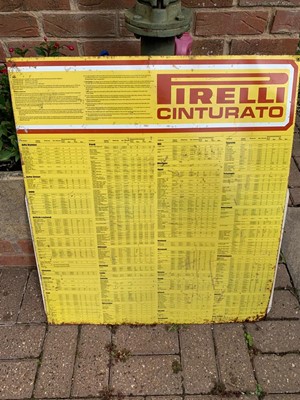 Lot 211 - PIRELLI TYRE PRESSURE SIGN
