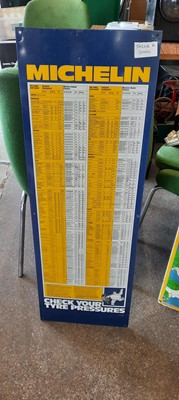 Lot 396 - 1978 MICHELIN TYRE PRESSURE SIGN